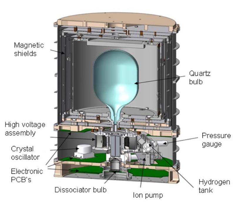 T4 Science Space Maser